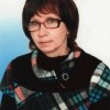 Ирина Никитина