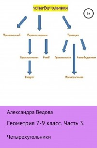 Александра Ведова - Геометрия 7-9 класс. Часть 3